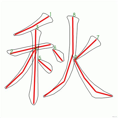 筆畫9劃的字|9筆畫的字